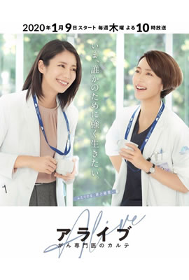 癌症专科医生病历簿海报